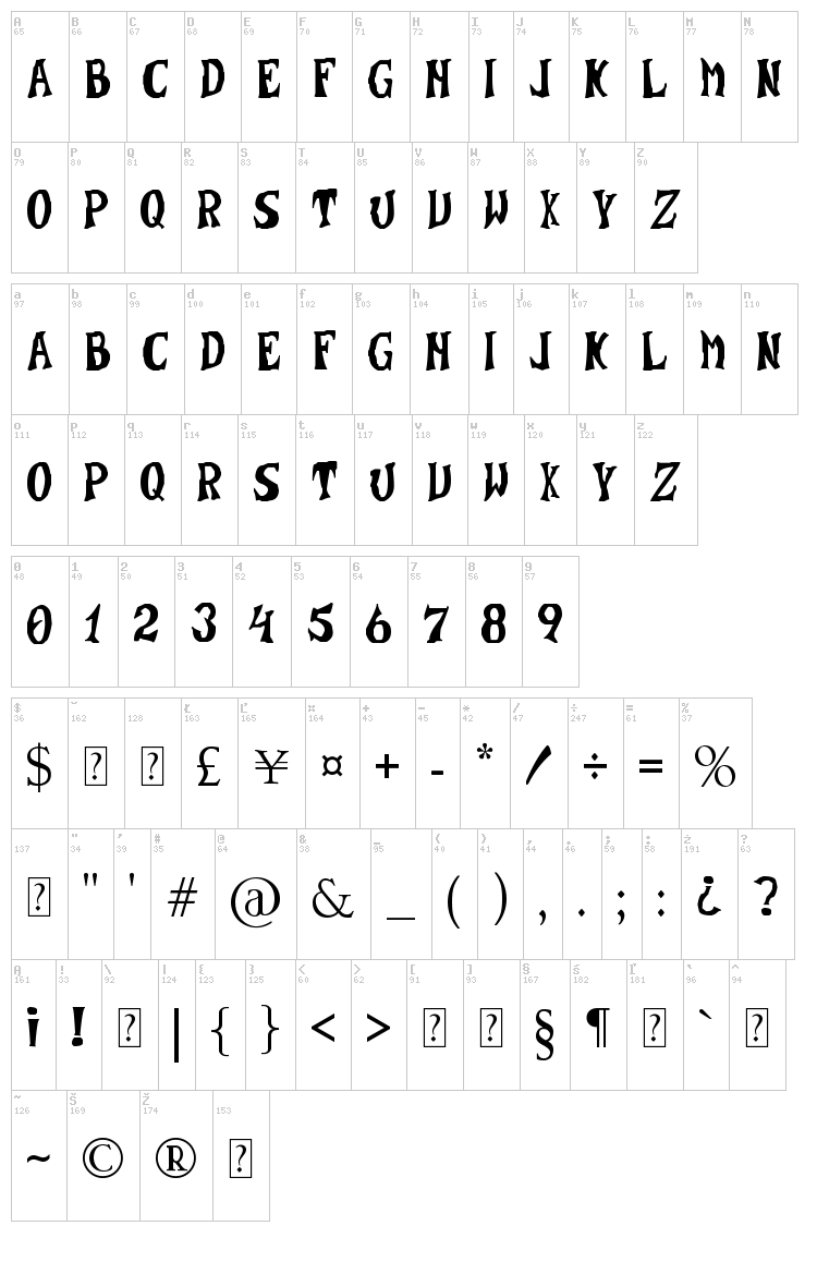 Destroyed Crates font map